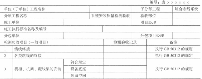  综合布线系统安装分项工程质量验收记录表（2 ）