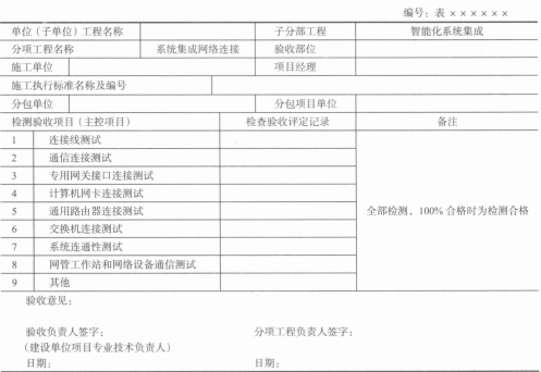 系统集成网络连接分项工程质量验收记录表