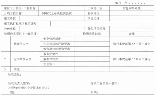 网络安全系统检测分项工程质量验收记录表（2）