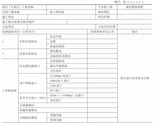 接入网设备分项工程质量验收记录表