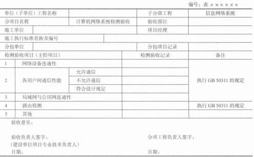 计算机网络系统检测分项工程质量验收记录表（1）