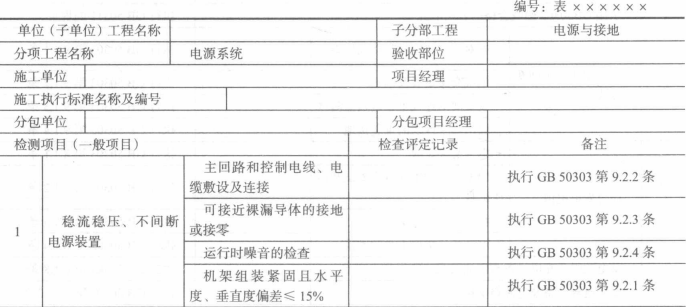 电源系统分项工程质量验收记录表（2）