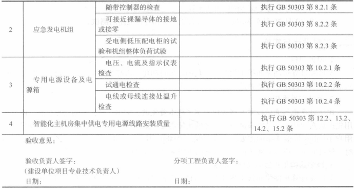 电源系统分项工程质量验收记录表（2）