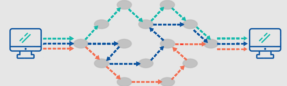 交换系统的基本功能(图2) 交换网络