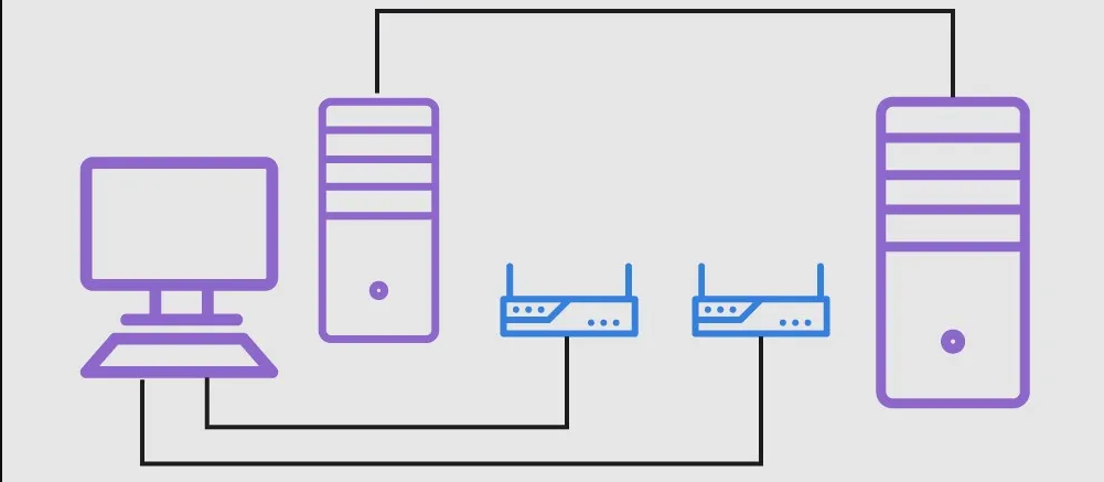 tcp协议