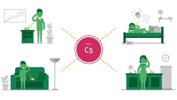 软交换网络的通信流程
