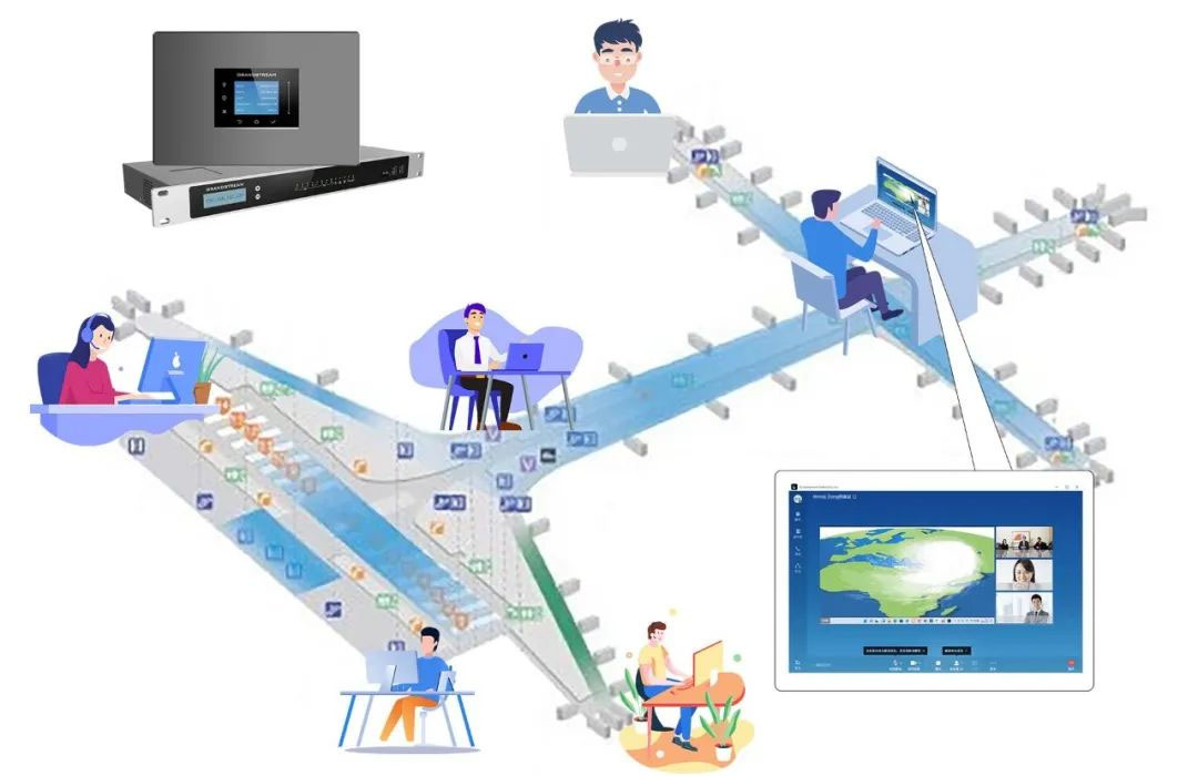 深圳机场 用IP PBX融合网关打造可视化气象调度网(图3) IP PBX的可视化能力