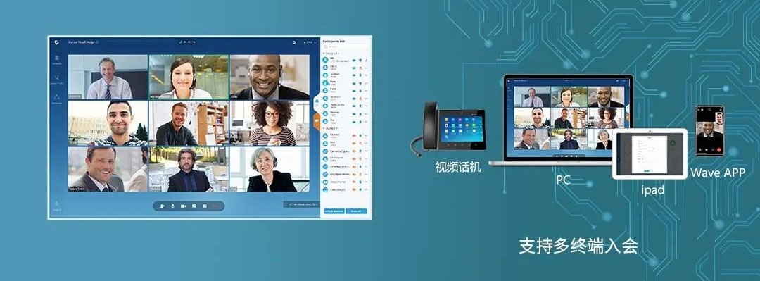 深圳机场 用IP PBX融合网关打造可视化气象调度网(图4) 9方视频会议