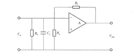 光接收机(图2) 跨阻抗前置放大器