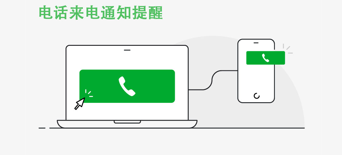 来电通知系统 来电通知