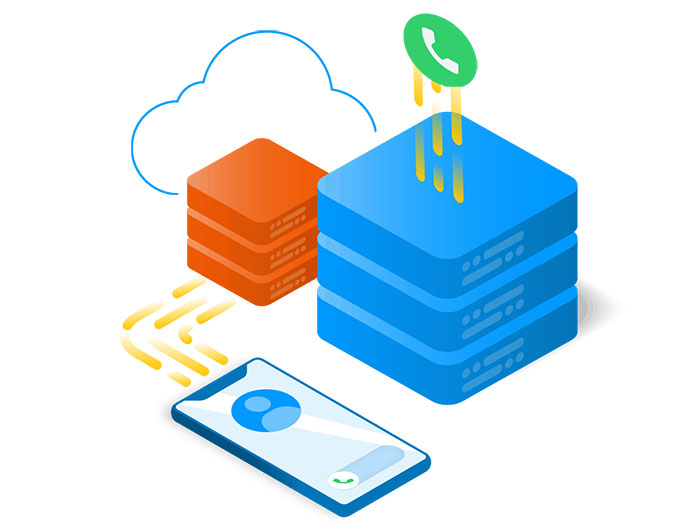 SIP协议工作原理