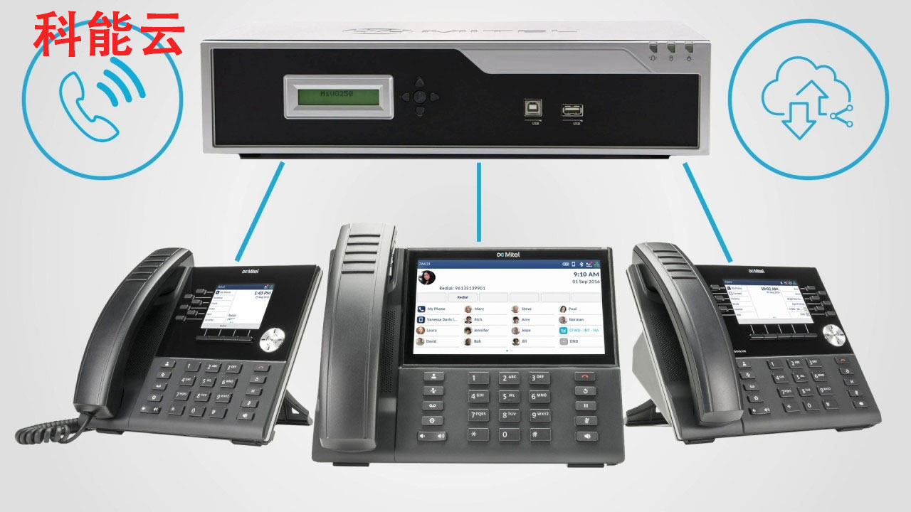 商务电话提供一定程度