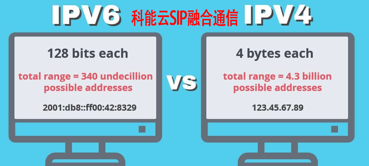 IPV4与IPV6