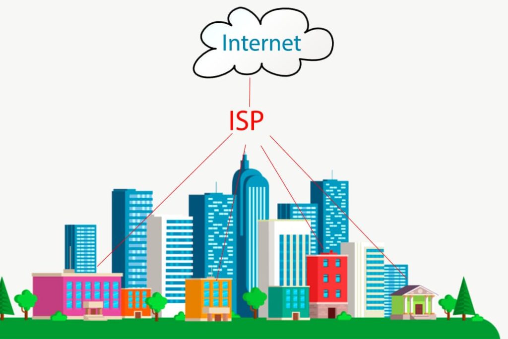 ISP