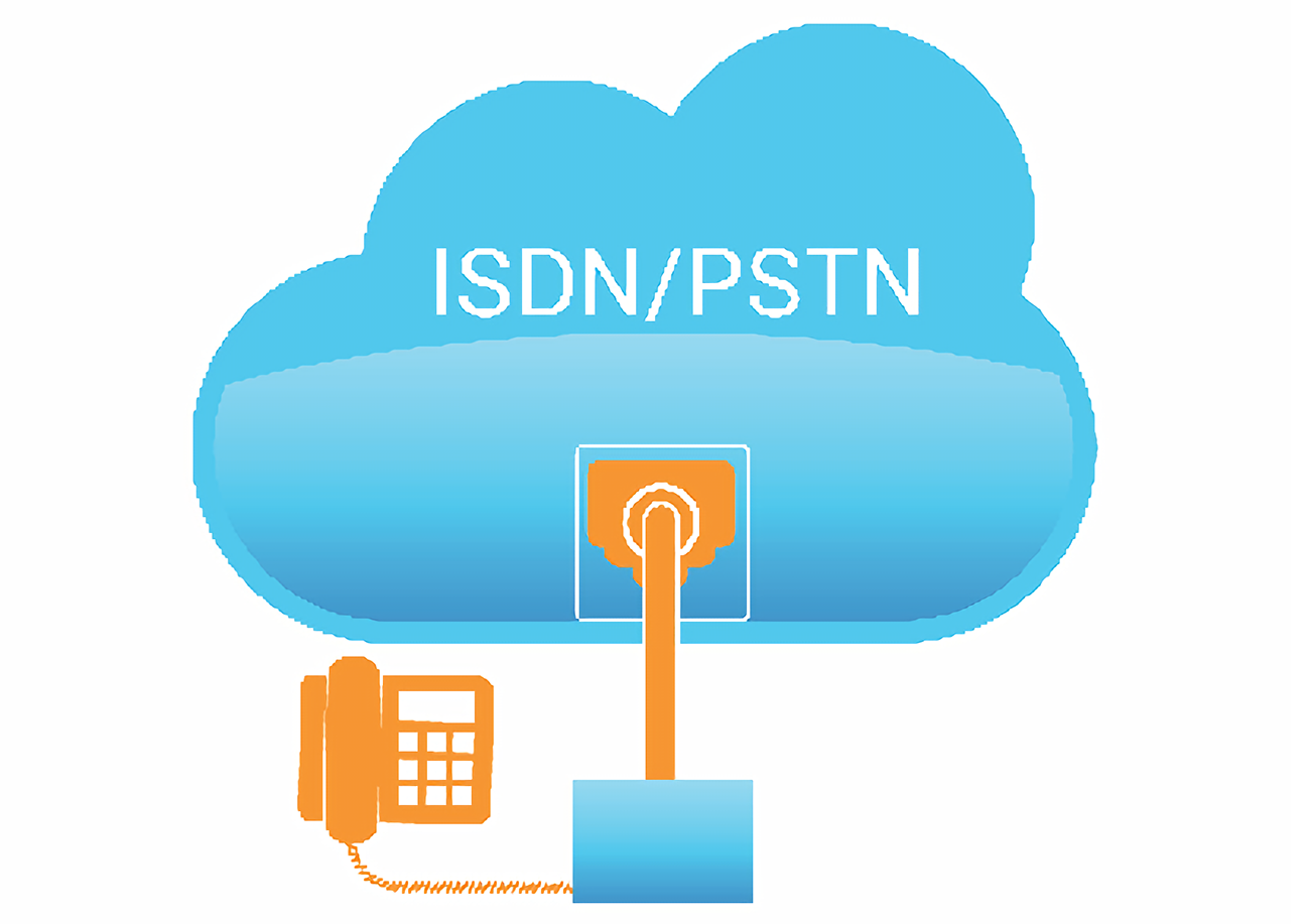 PSTN