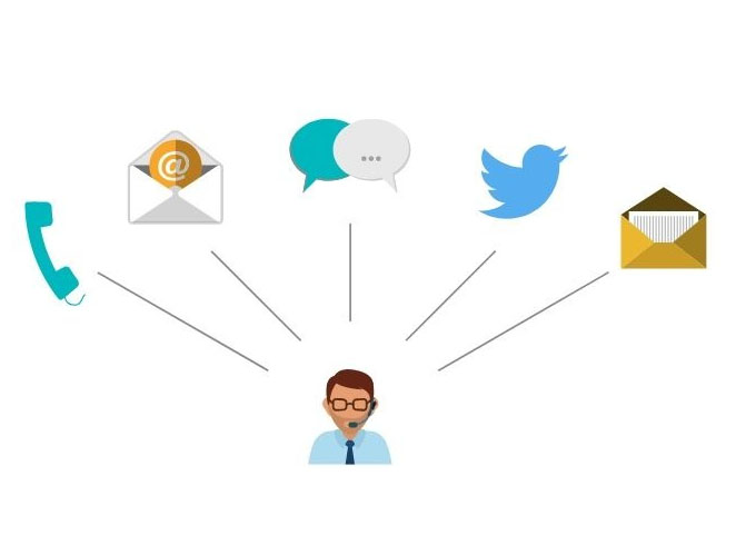 多渠道呼叫中心客服系统