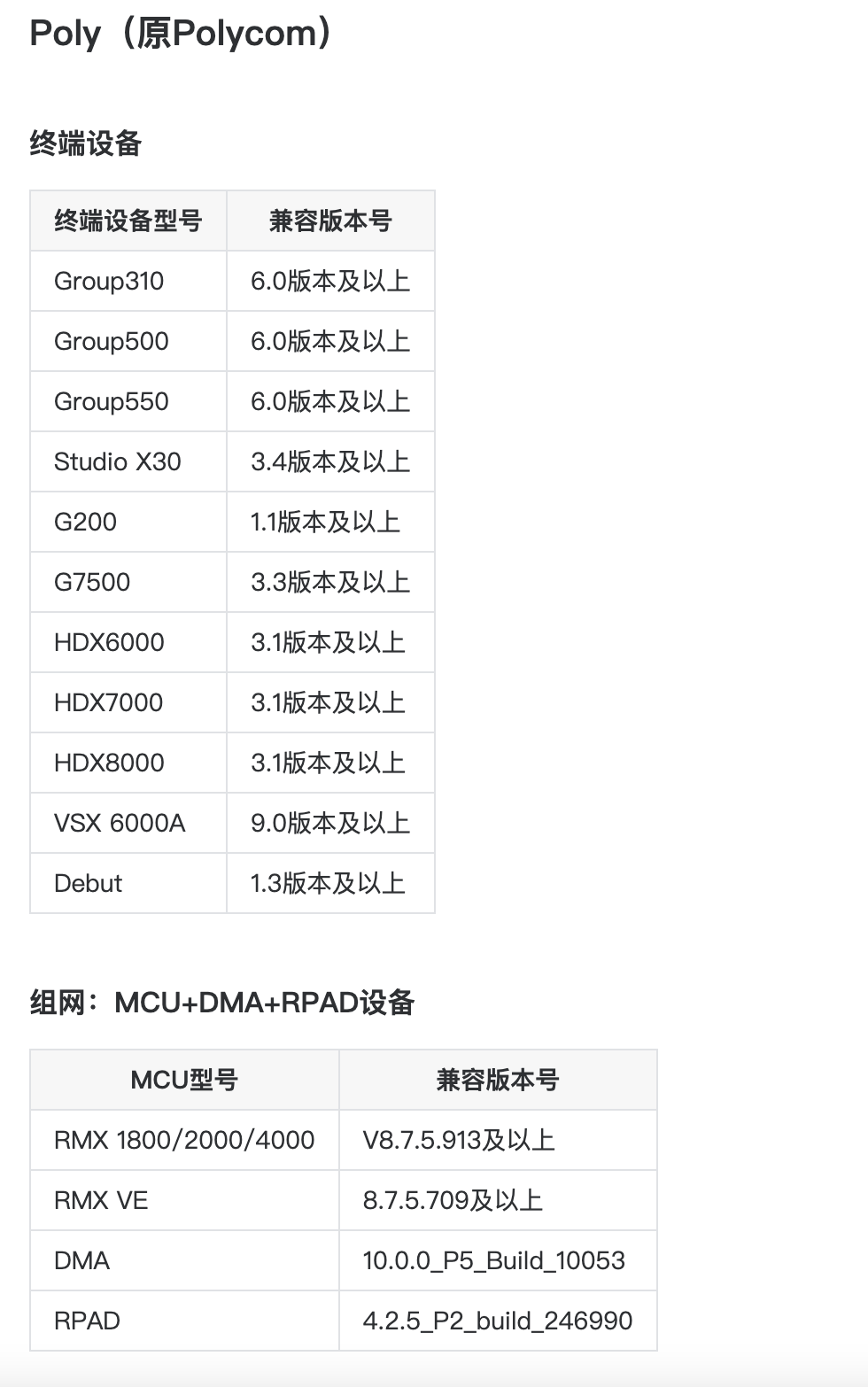 腾讯视频会议sip会议会议终端连接(图8) 兼容设备列表
