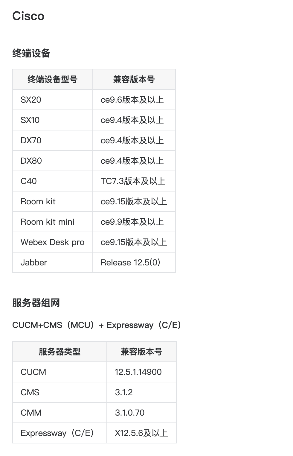 腾讯视频会议sip会议会议终端连接(图9) 兼容设备列表