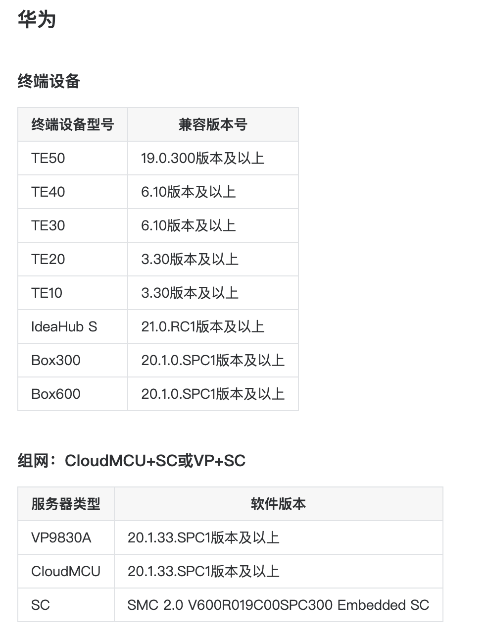 腾讯视频会议sip会议会议终端连接(图10) 兼容设备列表