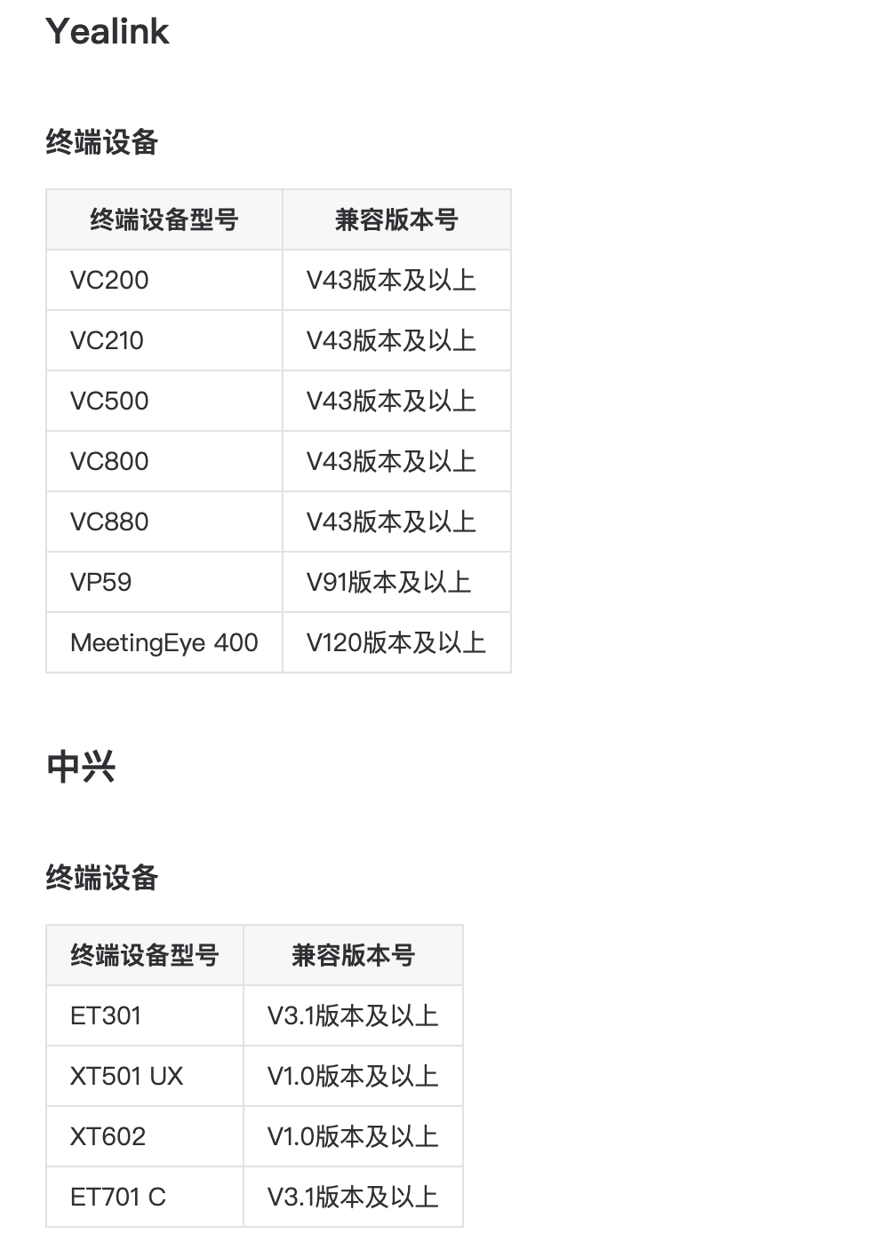腾讯视频会议sip会议会议终端连接(图11) 兼容设备列表