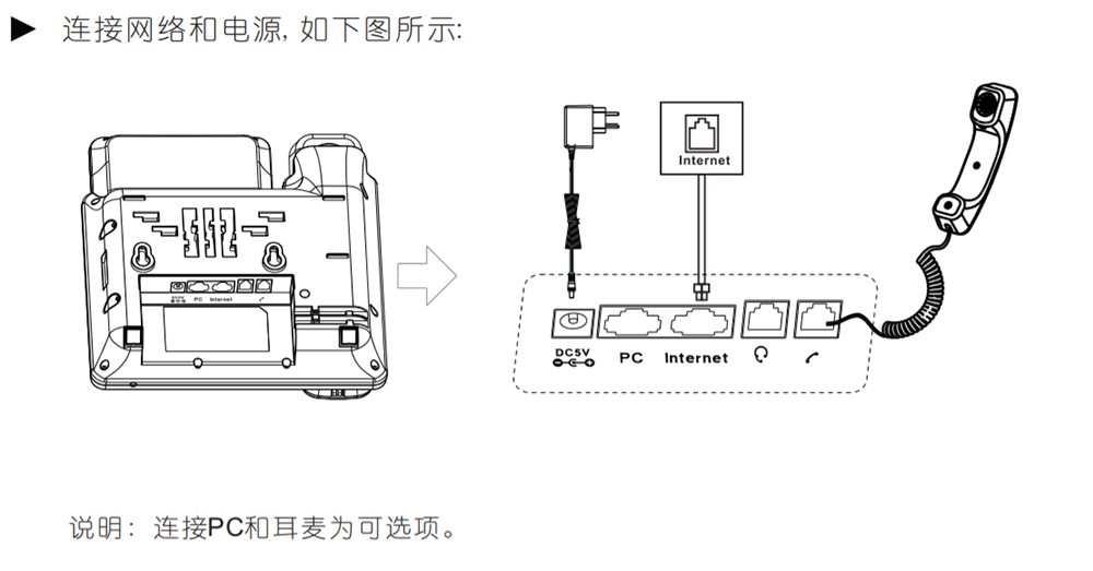 C61S安装方式