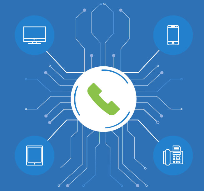 IP语音服务质量