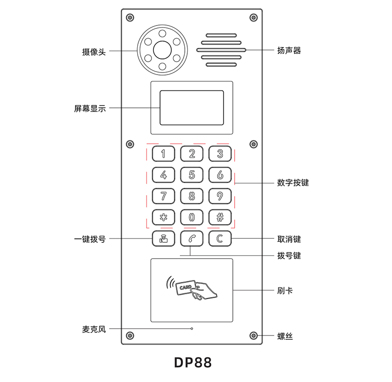 dp88刷卡视频门禁