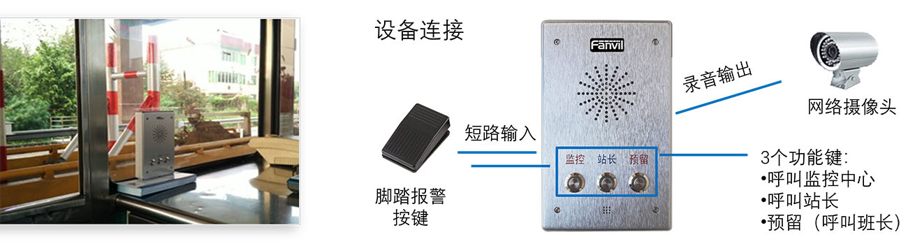 站监控室布署安装图示