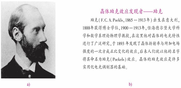 马赫-曾德尔(M-Z)器件--电光效应(图7) 马赫-曾德尔(M-Z)器件--电光效应(图7)