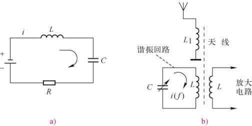 激光器源于光的干涉(图4) 激光器源于光的干涉(图4)