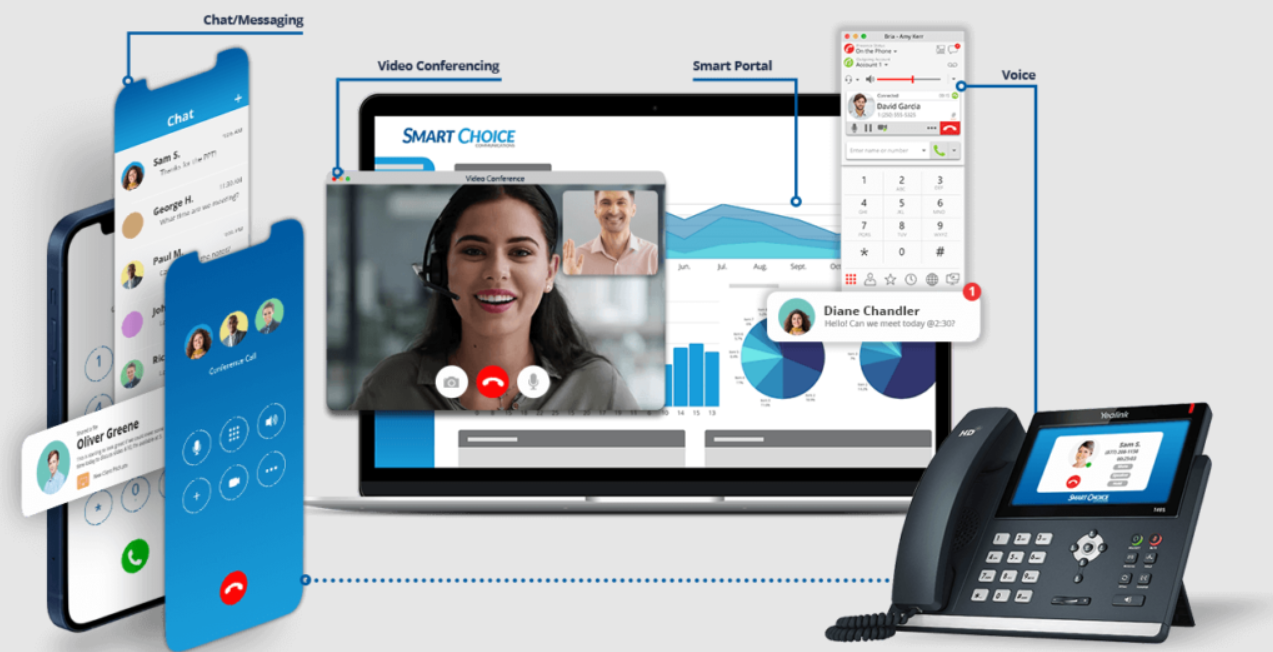 统一通信移动服务