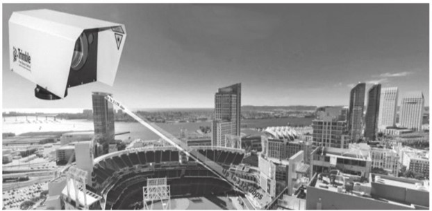 地面大气光通信示意图