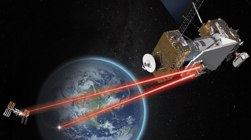 FSO-自由空间光通信