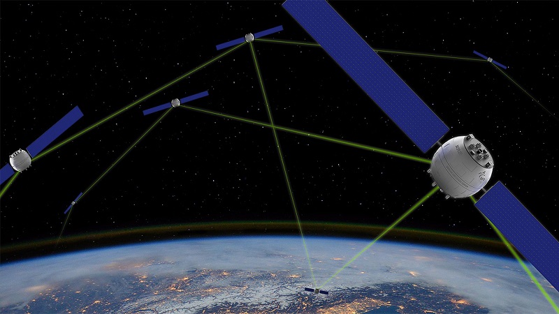 自由空间传输量子通信