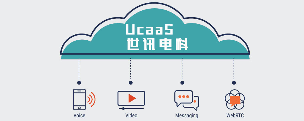 UcaaS：统一通信即服务开放平台
