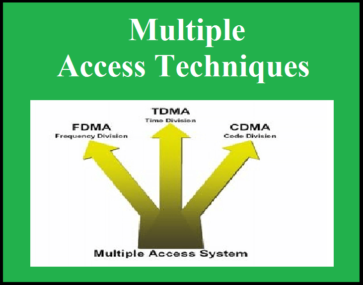 常用多址方式在通信中的应用