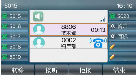 电话系统的呼叫等待(强插)功能介绍