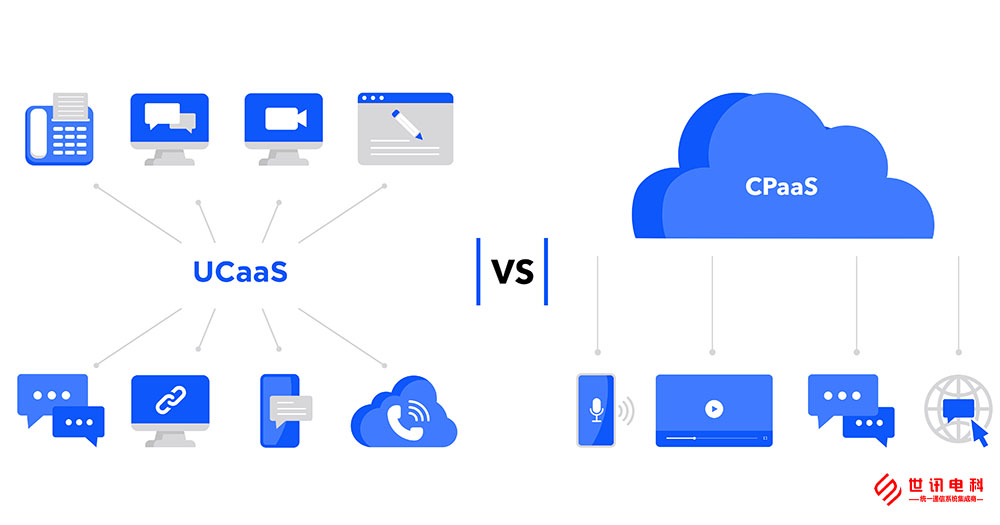 UCaaS与CPaaS的区别