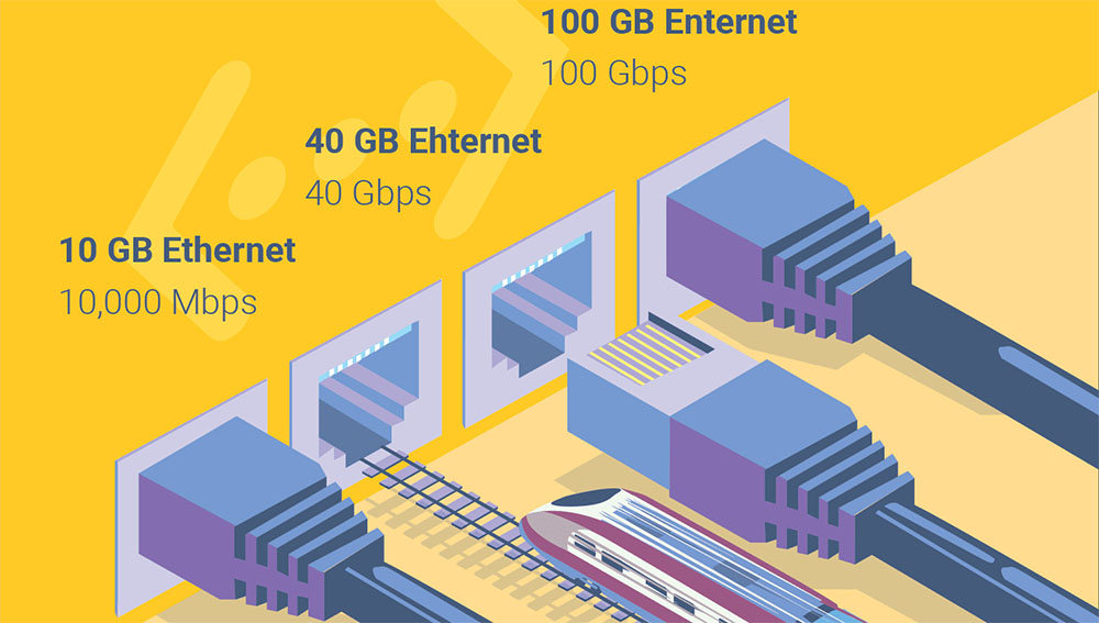 IP电话系统的以太网供电和端口速度指南
