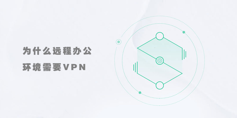 为什么远程办公环境需要VPN