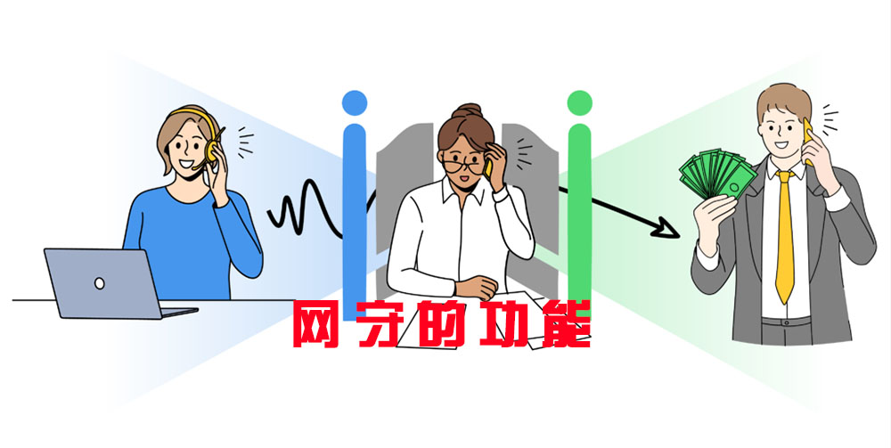 网络电话通信基础知识-网守的功能介绍
