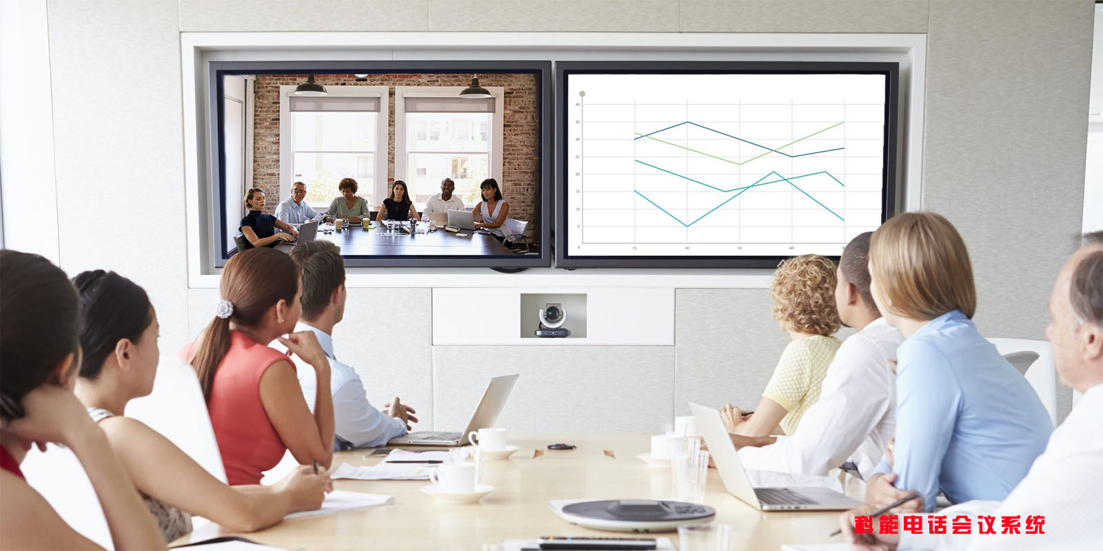 交互式音频会议