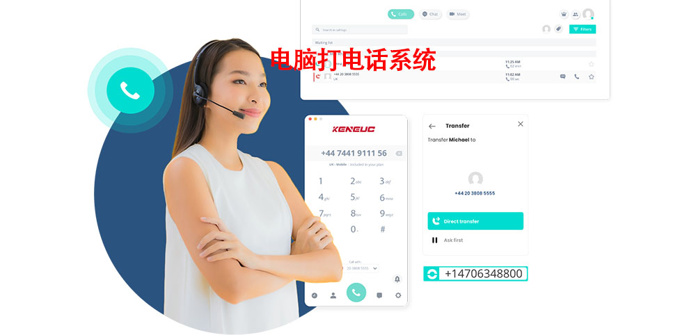 用电脑打电话方式及原理