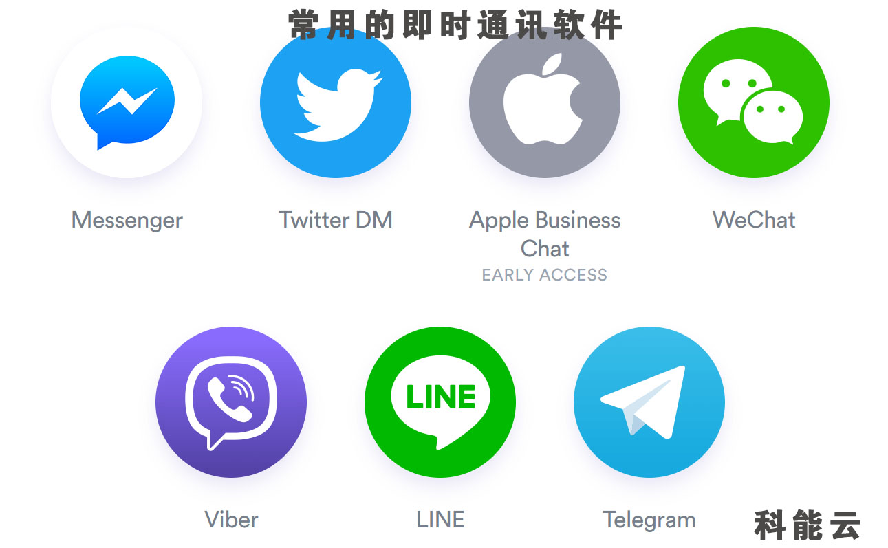 企业即时通讯服务的列表