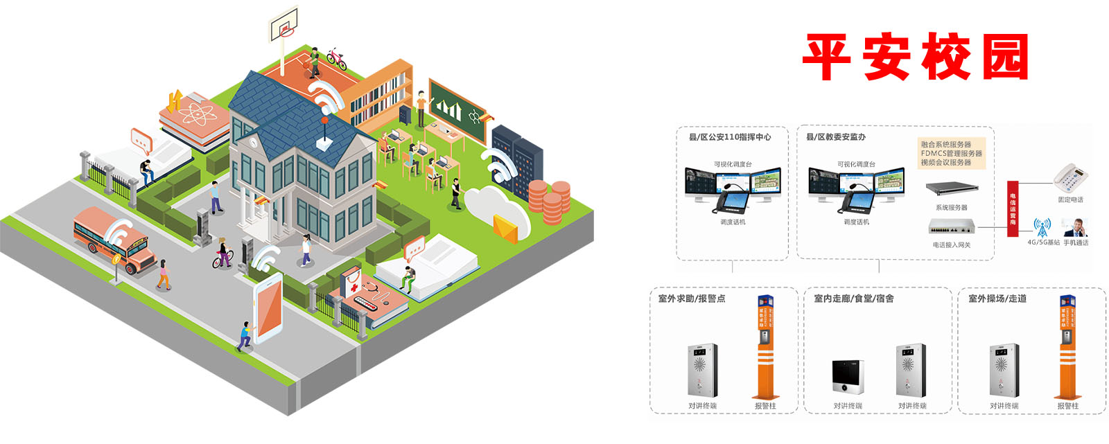 校园报警柱应用