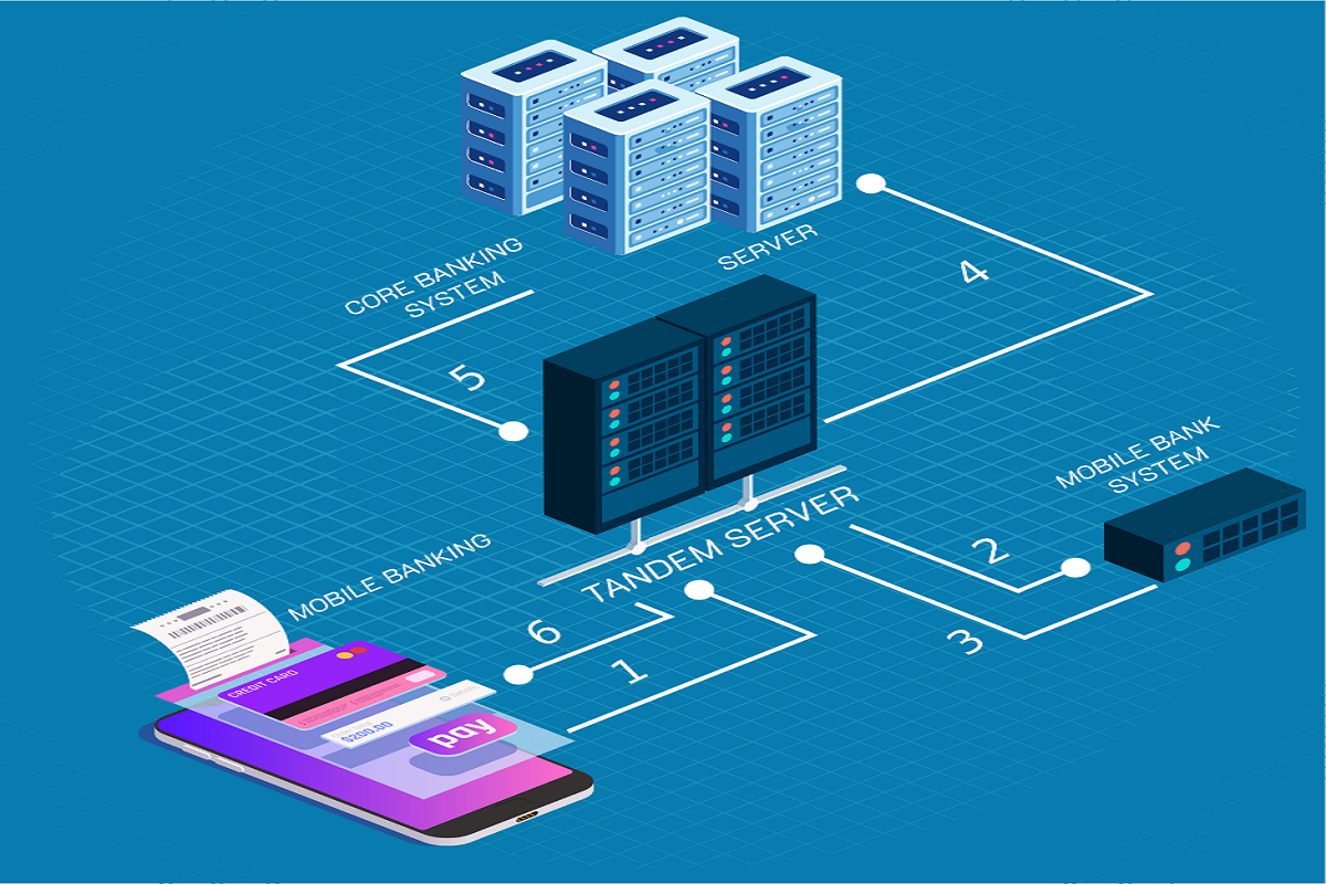 现代通信ATM交换系统