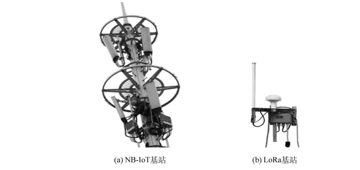  NB-IoT基站与LoRa基站对比图