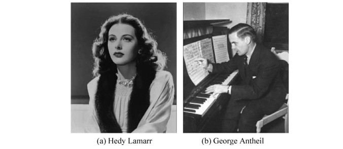   HedyLamarr和GeorgeAntheil