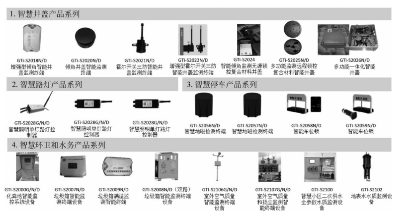 博大光通公司产品 博大光通公司产品