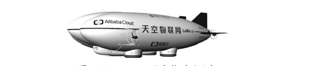Alibaba天空物联网飞艇 Alibaba天空物联网飞艇